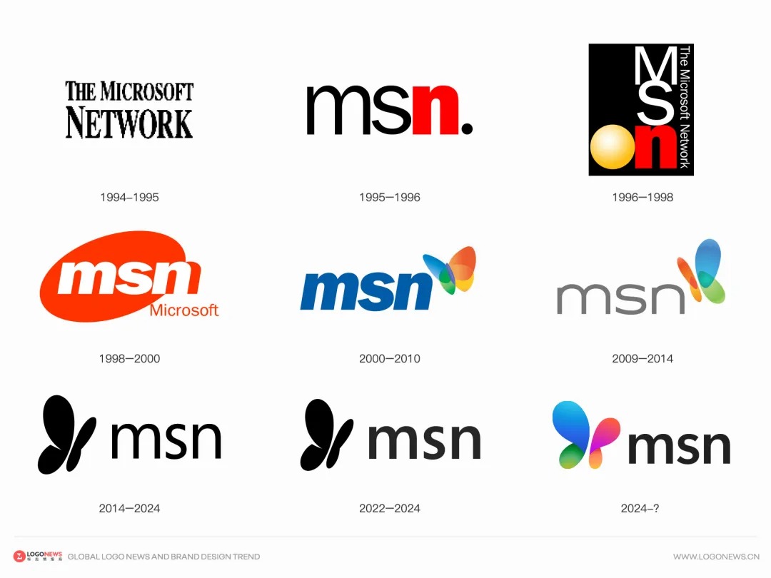  MSN 