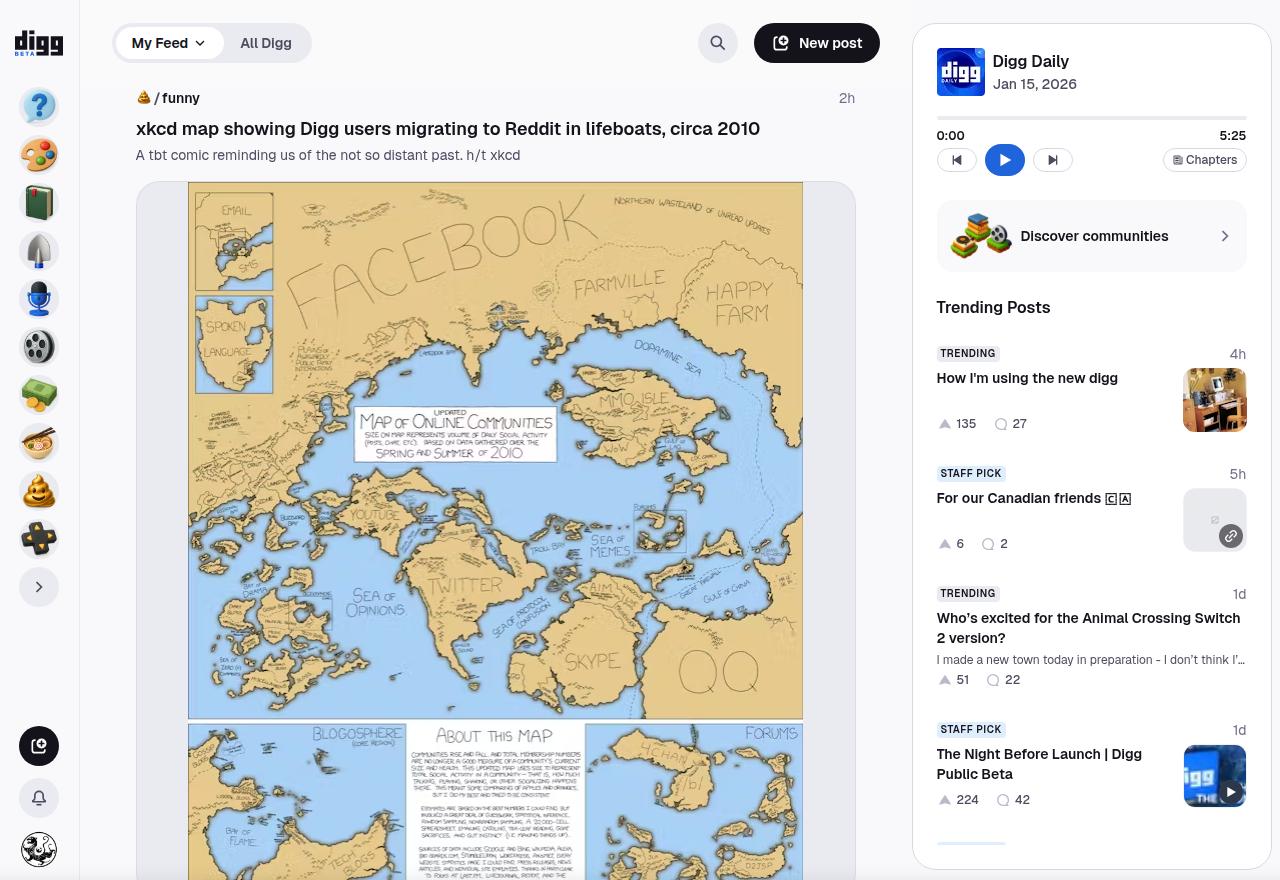 Web 2.0 时代新闻聚合网站 Digg 重新上线