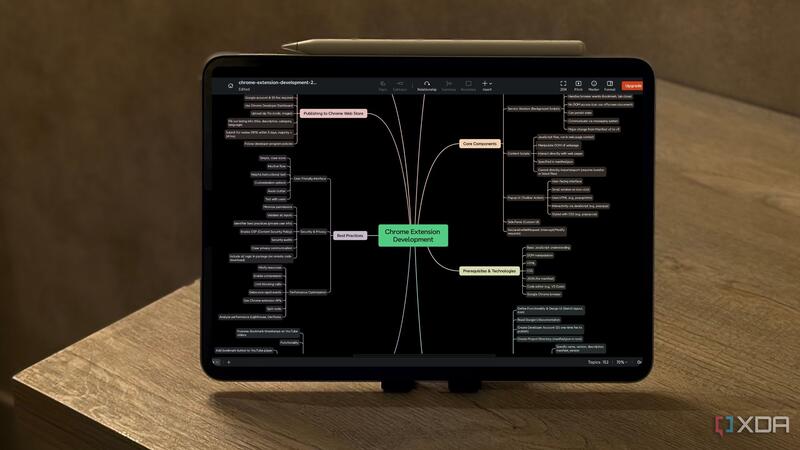 Google NotebookLM 思维导图真实界面示例 Google NotebookLM 思维导图真实界面示例